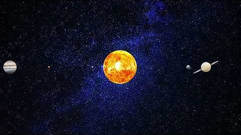 Best Video on Solar System in Power Point | Presentation Skills