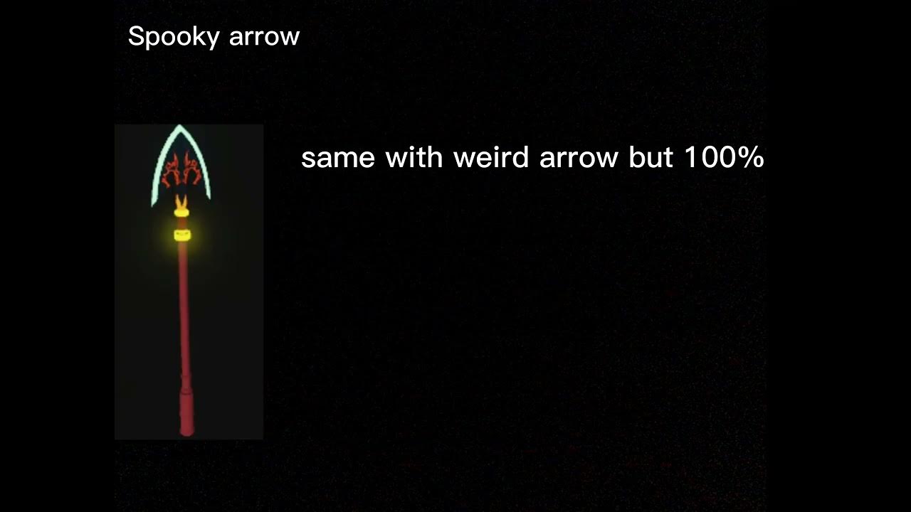 Explaining all crusader heaven items (the use and how to get) YouTube