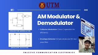 Anologue and Digital Modulation Techniques (SMJE3143 Communication Electronics)