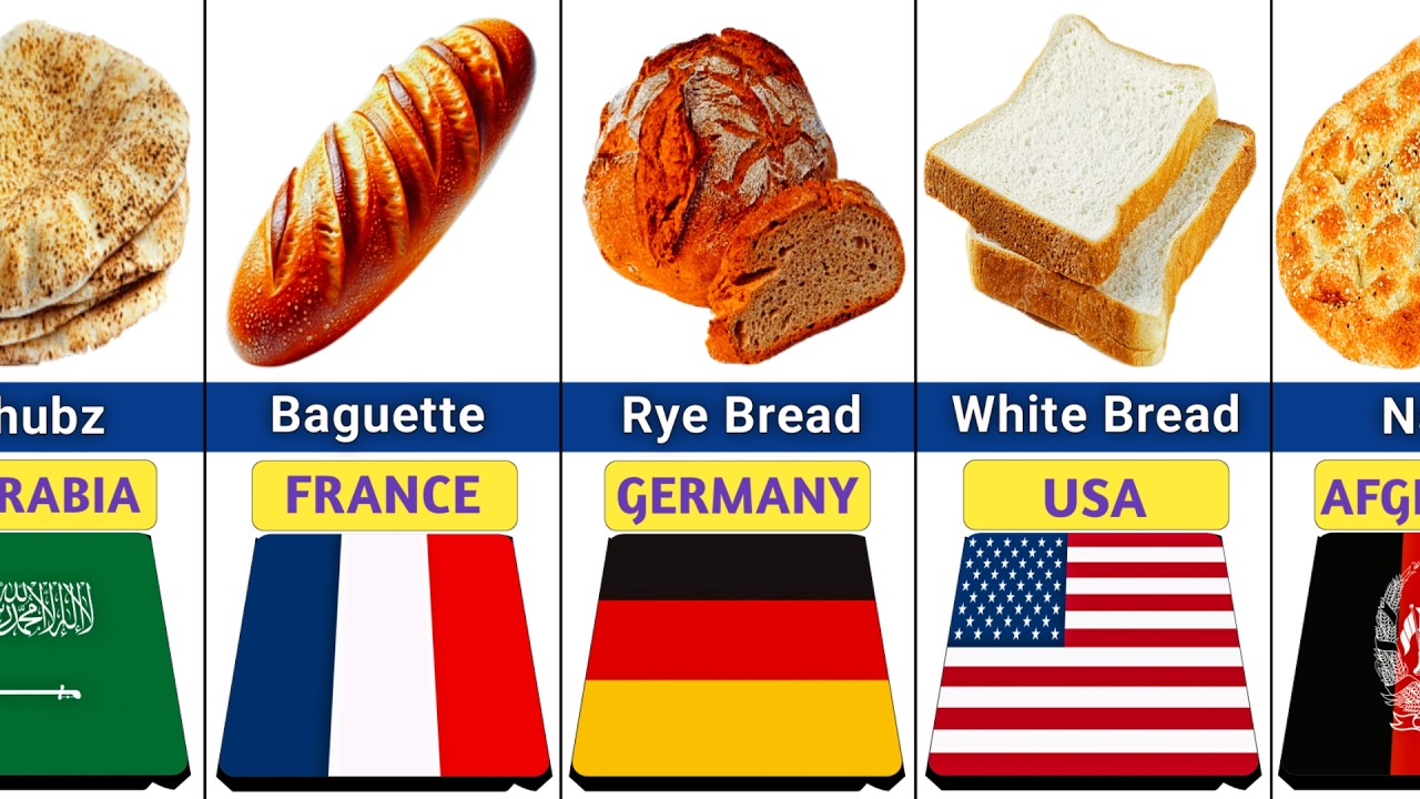 Every Country’s Favorite Bread 🍞🌎 | Most Eaten Bread Around the World ...