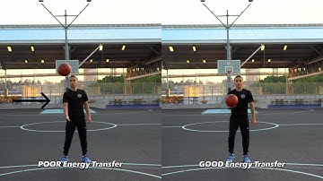 Understanding Energy Transfer In Your Jumpshot | Evan Sirakis