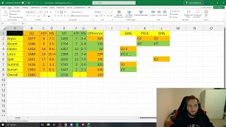 Americas Dominance in the Upper Bracket | My Champions Shanghai Playoff Pickems