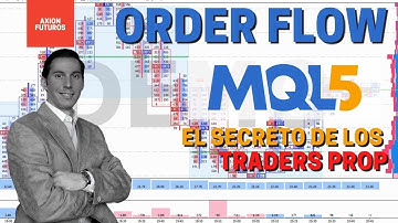 👉Order flow metatrader 5 configuración, la plataforma mas popular de trading mql5