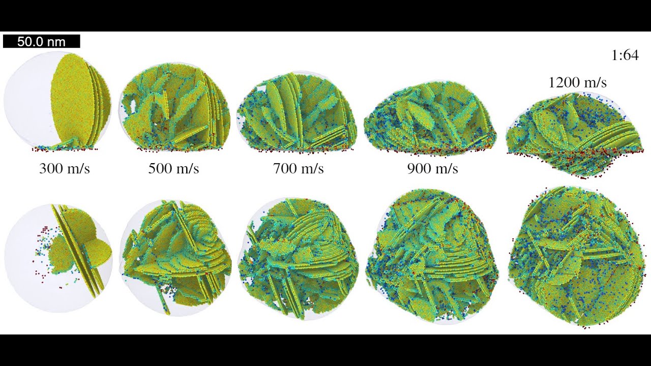 Coarse-grained molecular dynamics simulation of cold spray - YouTube