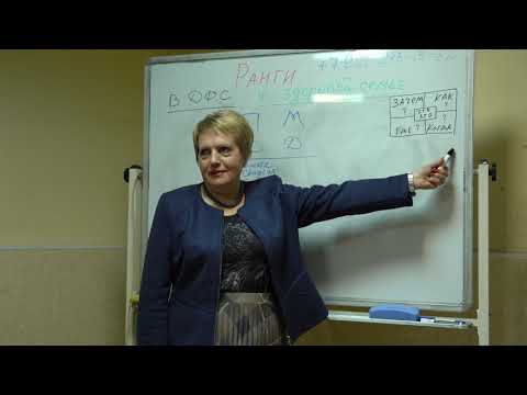Ранги в здоровой и дисфункциональной семье. Созависимость