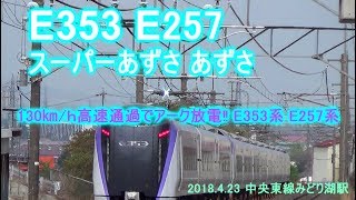 【アーク放電‼　E353系　E257系】中央東線　特急スーパーあずさ　&　あずさ　214　　みどり湖駅　　スーパーあずさ1号５号　　あずさ8号10号、9号
