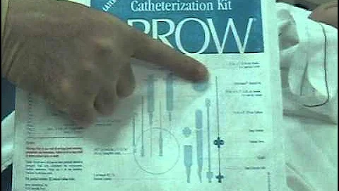 Femoral Art Line placement: presented by Dr. Gallagher's Neighborhood