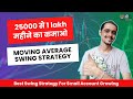 Best Swing Trading Strategy | Moving Average Strategy Hindi