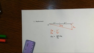 A4 Part 3 Axial Defs Example 3