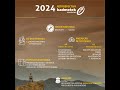Kadmotek 2024 Em Revista 