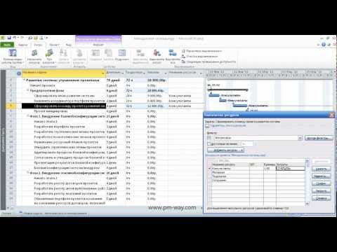 Назначение ресурсов в MS Project
