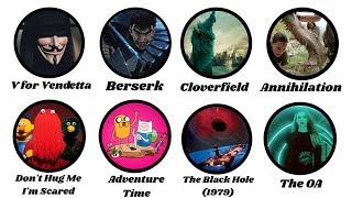 Famous The Most Disturbing Universes In Fiction Explained 14 Minutes (Part 12) Wealth