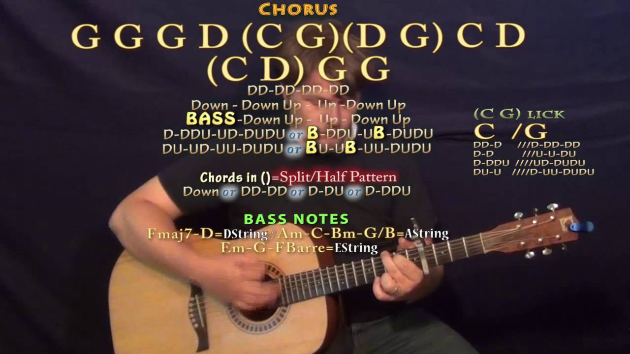 ain't no man (avett brothers) guitar lesson chord chart - capo 4th ain't no man (avett brothers) guitar lesson chord chart - capo 4th