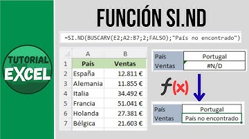 La Función SI.ND en Excel