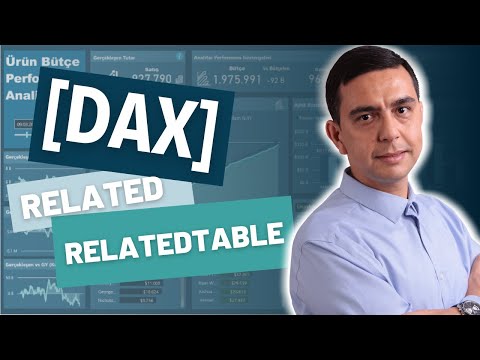 Video: DAX'ta değerlendirme bağlamı nedir?