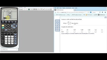 Finding Function Values using a TI83 or TI84 for Limits