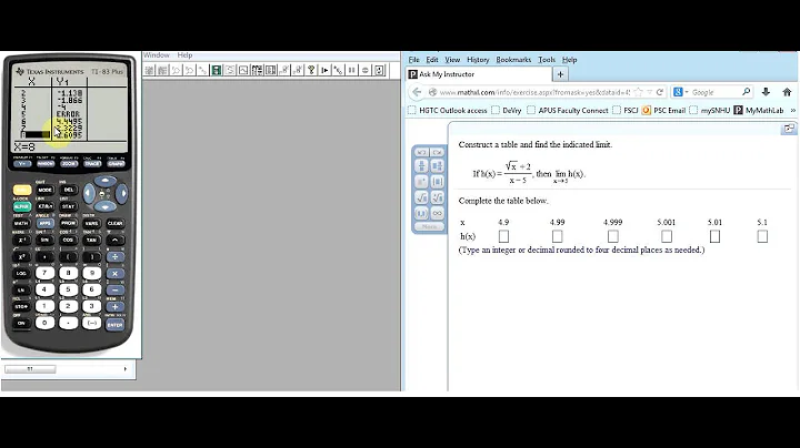 Finding Function Values using a TI83 or TI84 for Limits