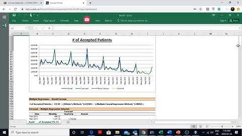 Combining Forecasts Using ForecaxtX