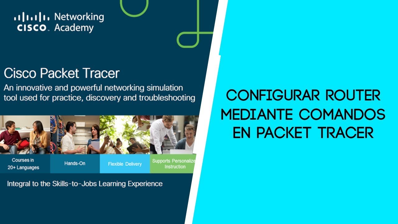 como configurar un Router en Packet Tracer muy facil | Ramcom Code ...