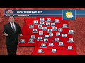 Patrick's Tuesday PM Forecast 4/14