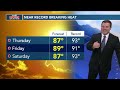 Patrick's Tuesday PM Forecast 4/14