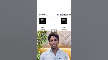 OpenAI o3 Mini: The Game-Changing, Ultra-Efficient AI Crushing Coding Benchmarks!