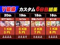 【V最協決定戦】カスタム6日目結果
