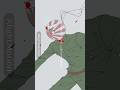 ⚠️戦争表現【進撃の巨人】#カントリーヒューマンズ #countryhumans
