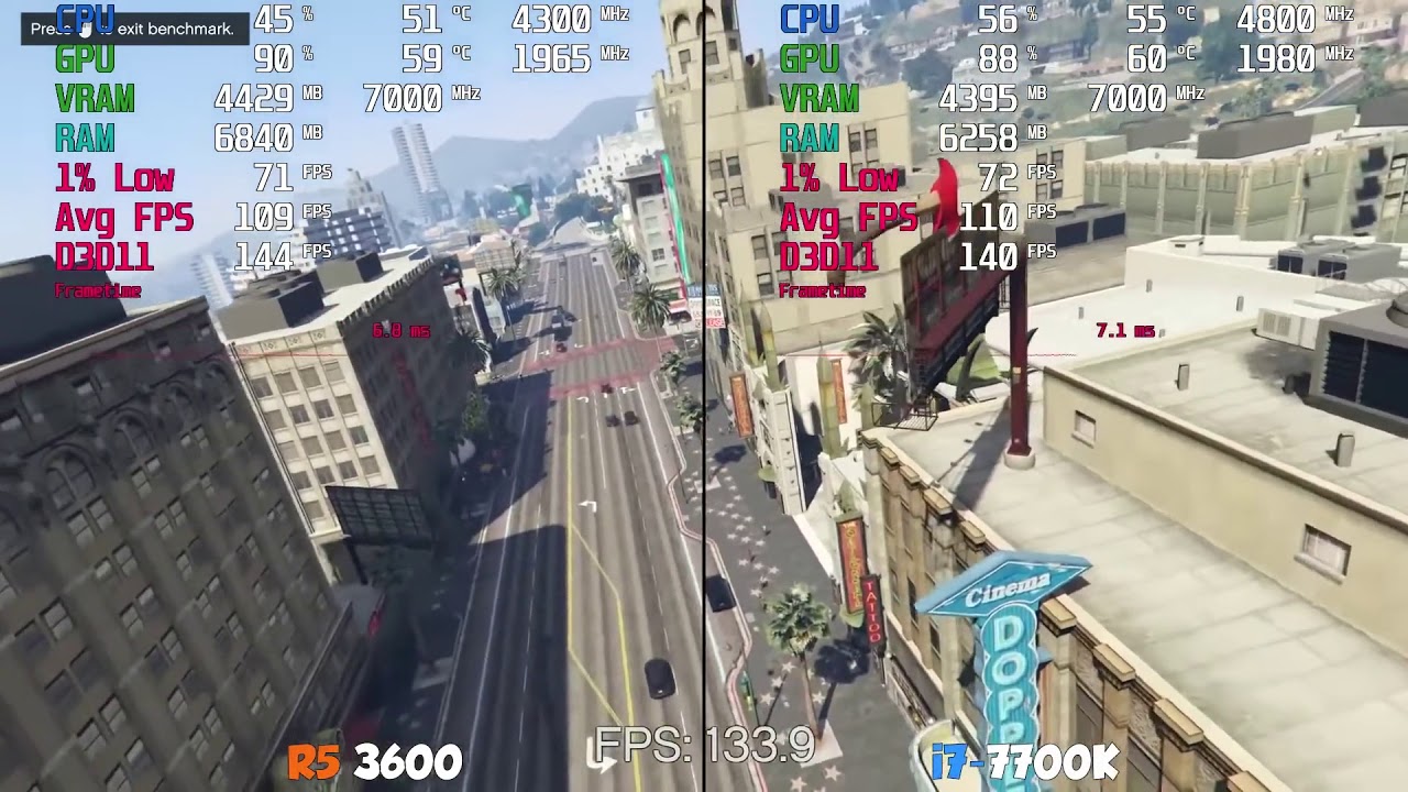 ryzen-5-3600-vs-i7-7700k-youtube