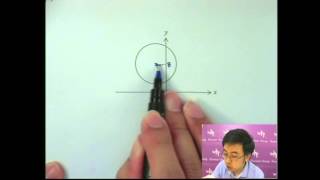 Herman Yeung - DSE Maths (Core) PP 2012/II/Q26 (C天書內容)