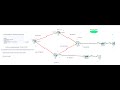 #cisco #informatique #technology #ospf configuration OSPFv2 dans une zone unique partie 1