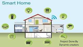 SMART HOME - Codeavour 2021