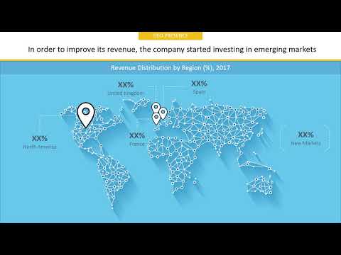 1. Identifying the Operating Company and Its Registration