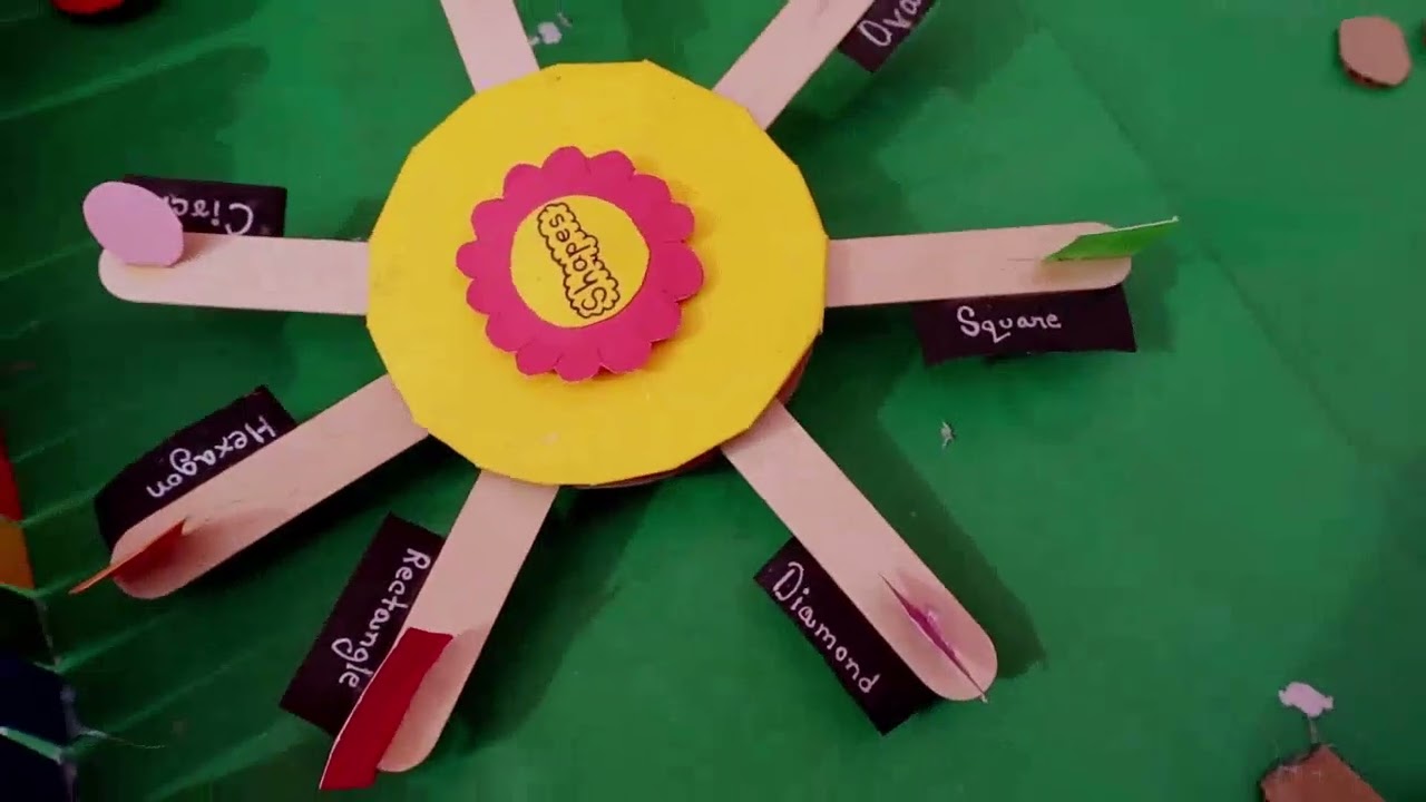 Annual Gyanotsav 2025-26 at Teomal World School, Bihar Katihar 854105