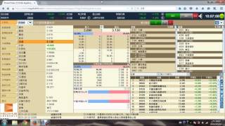 股票短炒攻略1043   20151012   4
