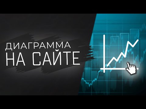 Video: Kam tiek izmantota C diagramma?