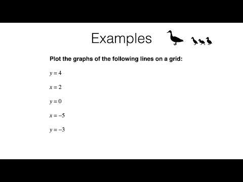 A9a Part 1 Plotting vertical and horizontal lines