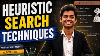 AI Problem Solving Explained 🔍 | Searching Techniques (Part 6) 