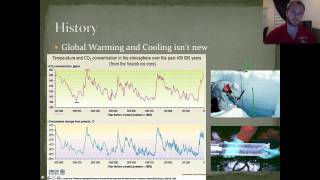 APES CH 20 Climate Change A