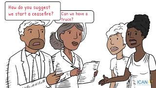ICAN's Gender Responsive and Inclusive Ceasefires