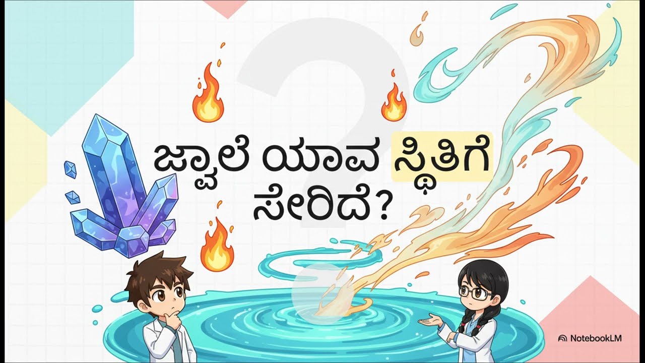 Is flame a solid, liquid, or gas ಜ್ವಾಲೆ ಘನವೇ, ದ್ರವವೇ ಅಥವಾ ಅನಿಲವೇ