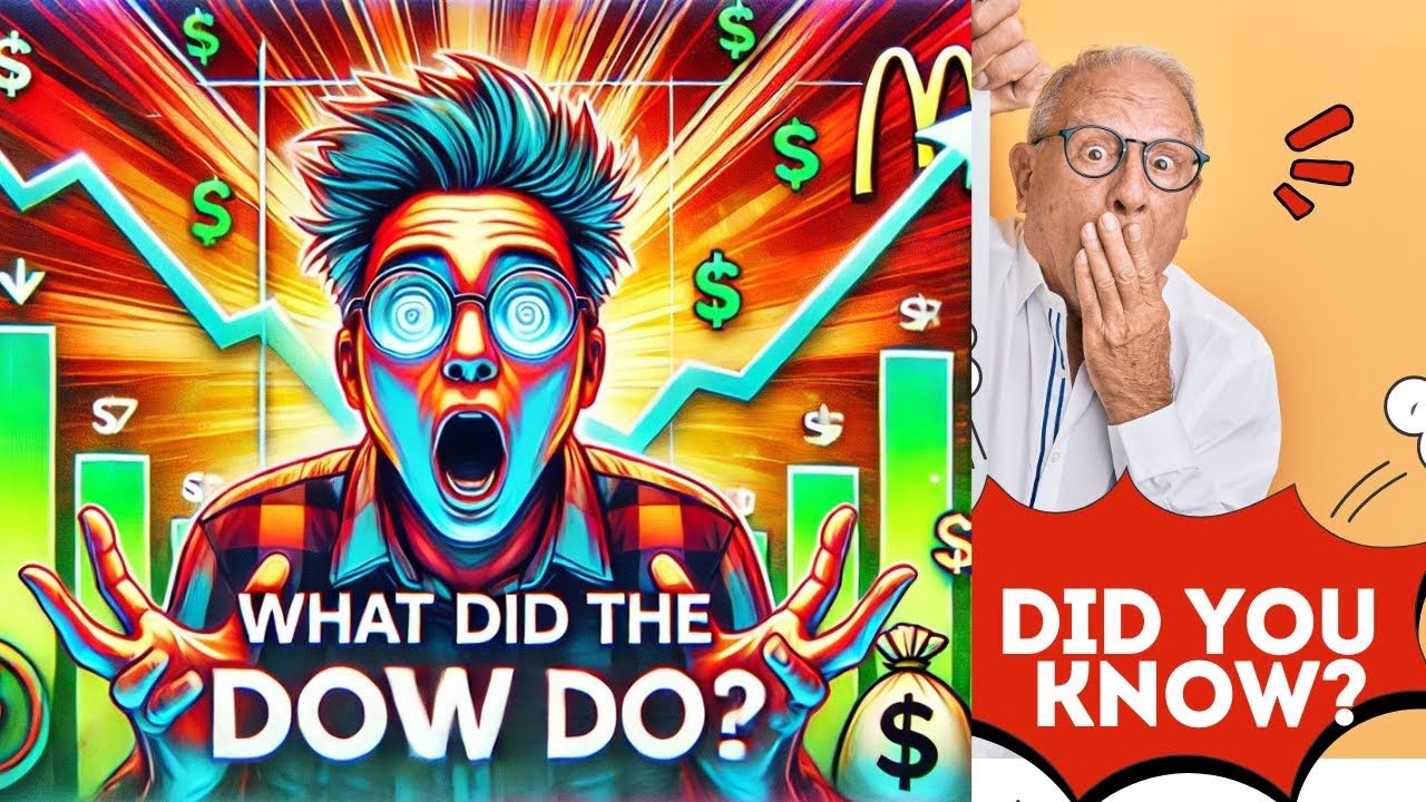 what-did-the-dow-do-today-what-s-driving-the-dow-s-sudden-move-today