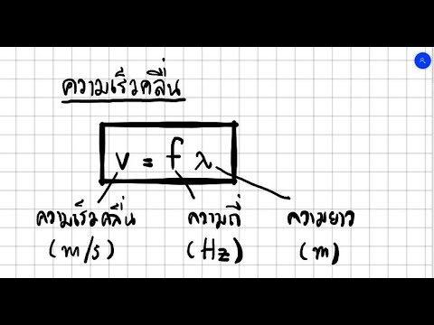 วีดีโอ: ความยาวคลื่นสัมพันธ์กับความเร็วของแสงในตัวกลางอย่างไร?