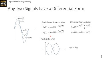 Differential Signal Representation | Intro to Analog Design | Harvey Mudd College | Video 20.1