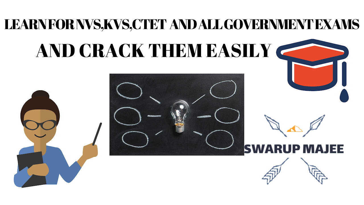 ANSWER KEY OF IMO CLASS 7 SET A 2019 (Q.no-16-35)