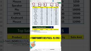 Sales Report Ka Game Change | Show Top N Records Instantly 📊 #excel #excelformulas #excelshorts