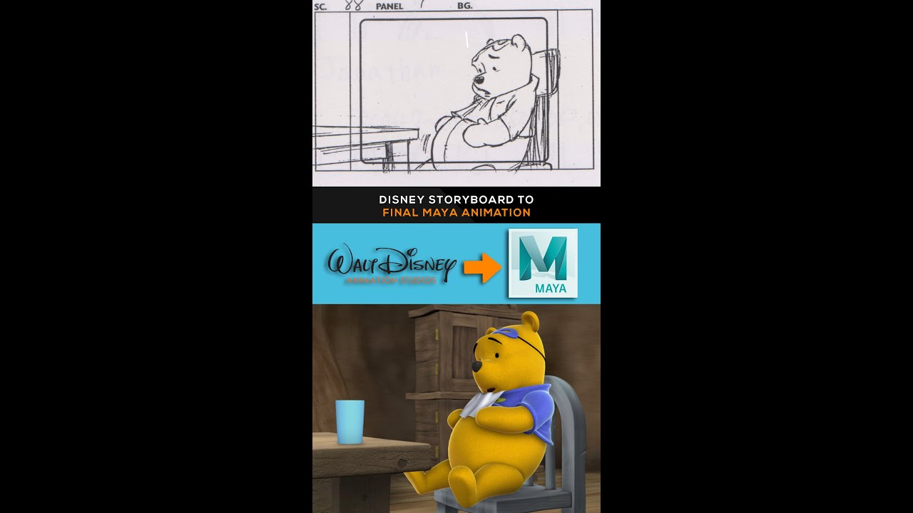 Time for something sweet | Disney 3D Animation Process