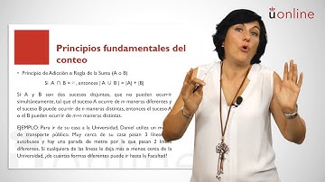 Introducción a la combinatoria. Principios fundamentales del conteo