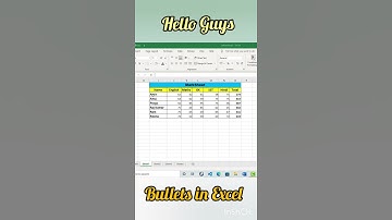 Bullets in ms excel | keyword shortcut key to add bullet Point in Excel | different bullets in excel