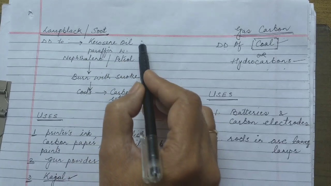 Amorphous forms of Carbon - lampblack, gas carbon, coal and come Class 8 Chemistry